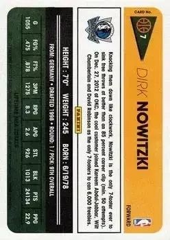 Back of Dirk Nowitzki