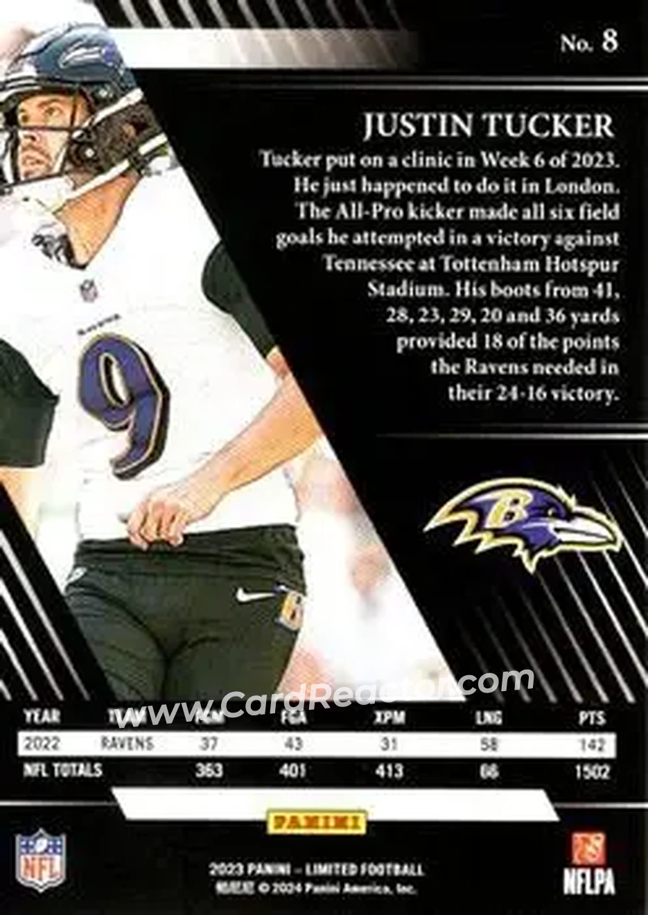 2023 Panini Limited - Ruby Spotlight #8 - Justin Tucker - Baltimore Ravens - Back