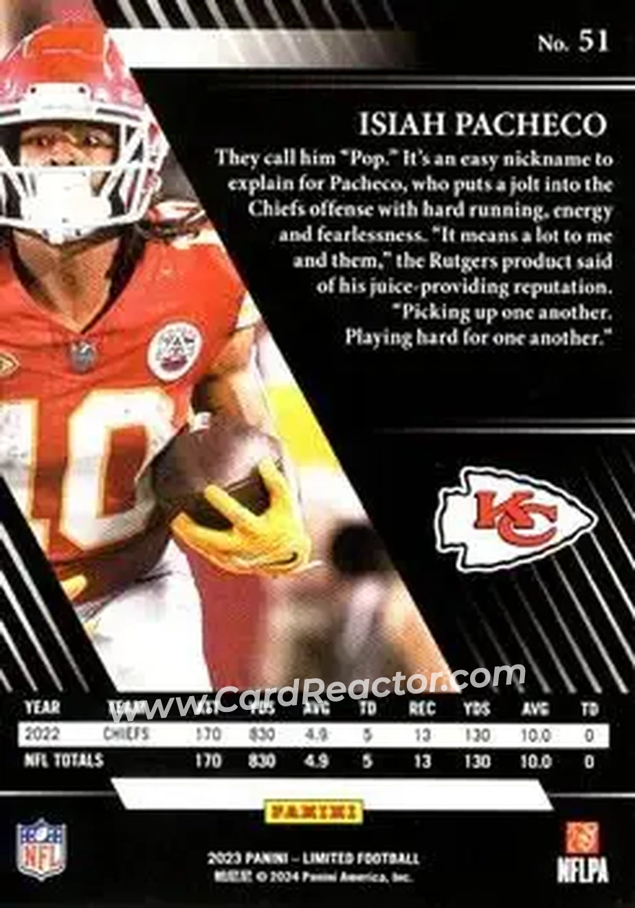 2023 Panini Limited - Ruby Spotlight #51 - Isiah Pacheco - Kansas City Chiefs - Back