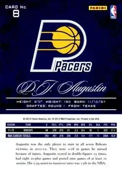 Back of D.J. Augustin