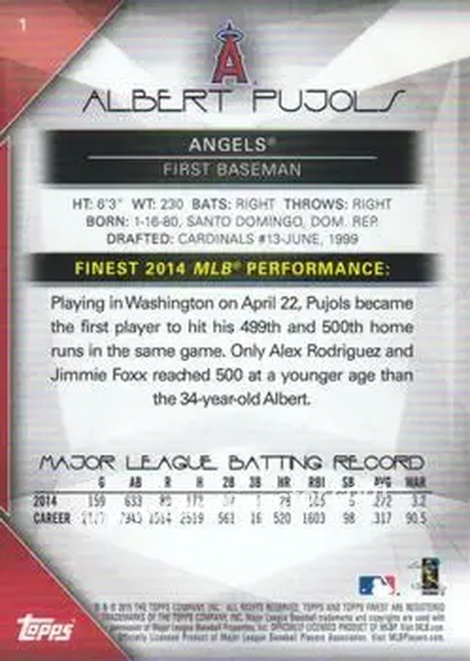2015 Finest #1 - Albert Pujols - Los Angeles Angels - Back
