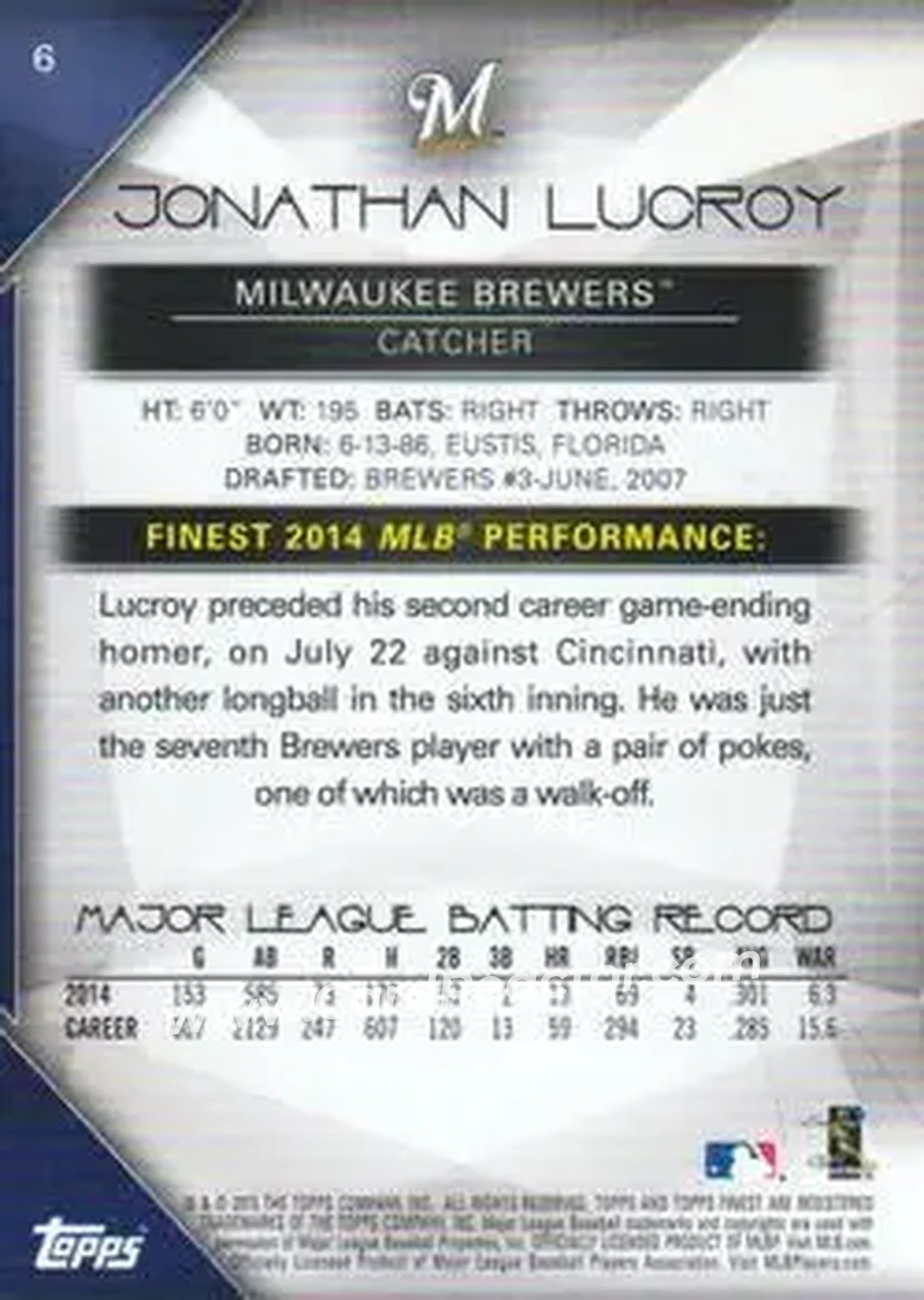 2015 Finest #6 - Jonathan Lucroy - Milwaukee Brewers - Back 2015 Finest #6 - Jonathan Lucroy - Milwaukee Brewers - Back