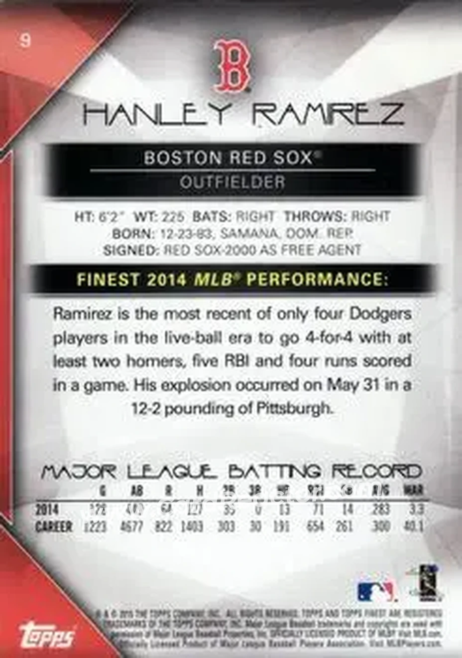 2015 Finest #9 - Hanley Ramirez - Boston Red Sox - Back 2015 Finest #9 - Hanley Ramirez - Boston Red Sox - Back