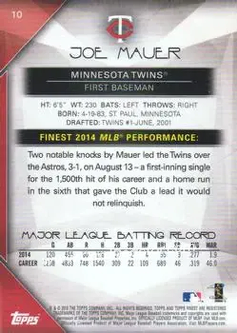 2015 Finest #10 - Joe Mauer - Minnesota Twins - Back 2015 Finest #10 - Joe Mauer - Minnesota Twins - Back