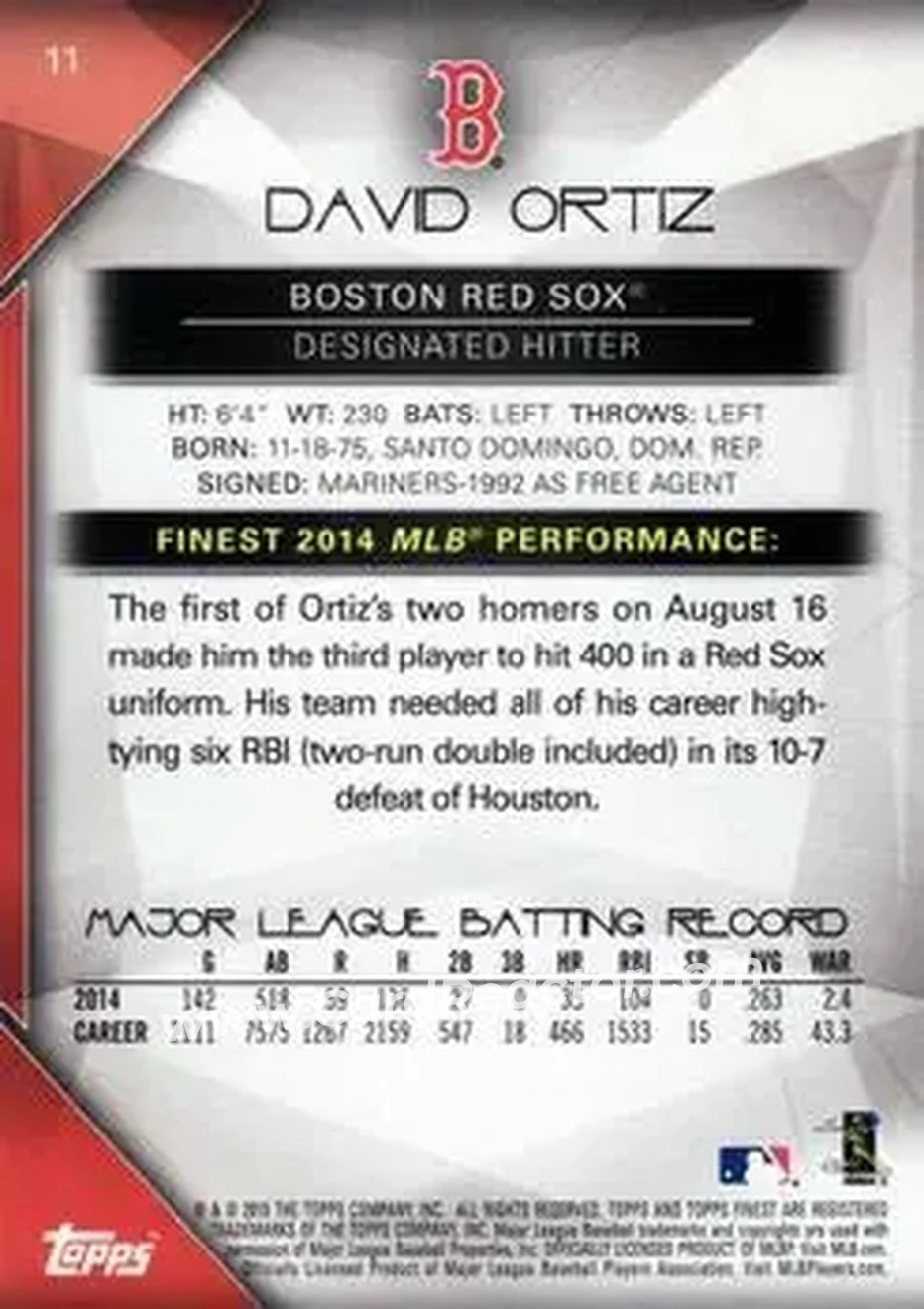 2015 Finest #11 - David Ortiz - Boston Red Sox - Back