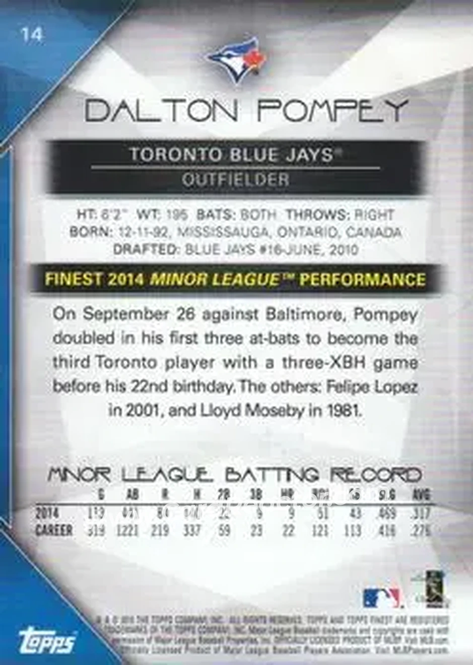 2015 Finest #14 - Dalton Pompey - Toronto Blue Jays - Back