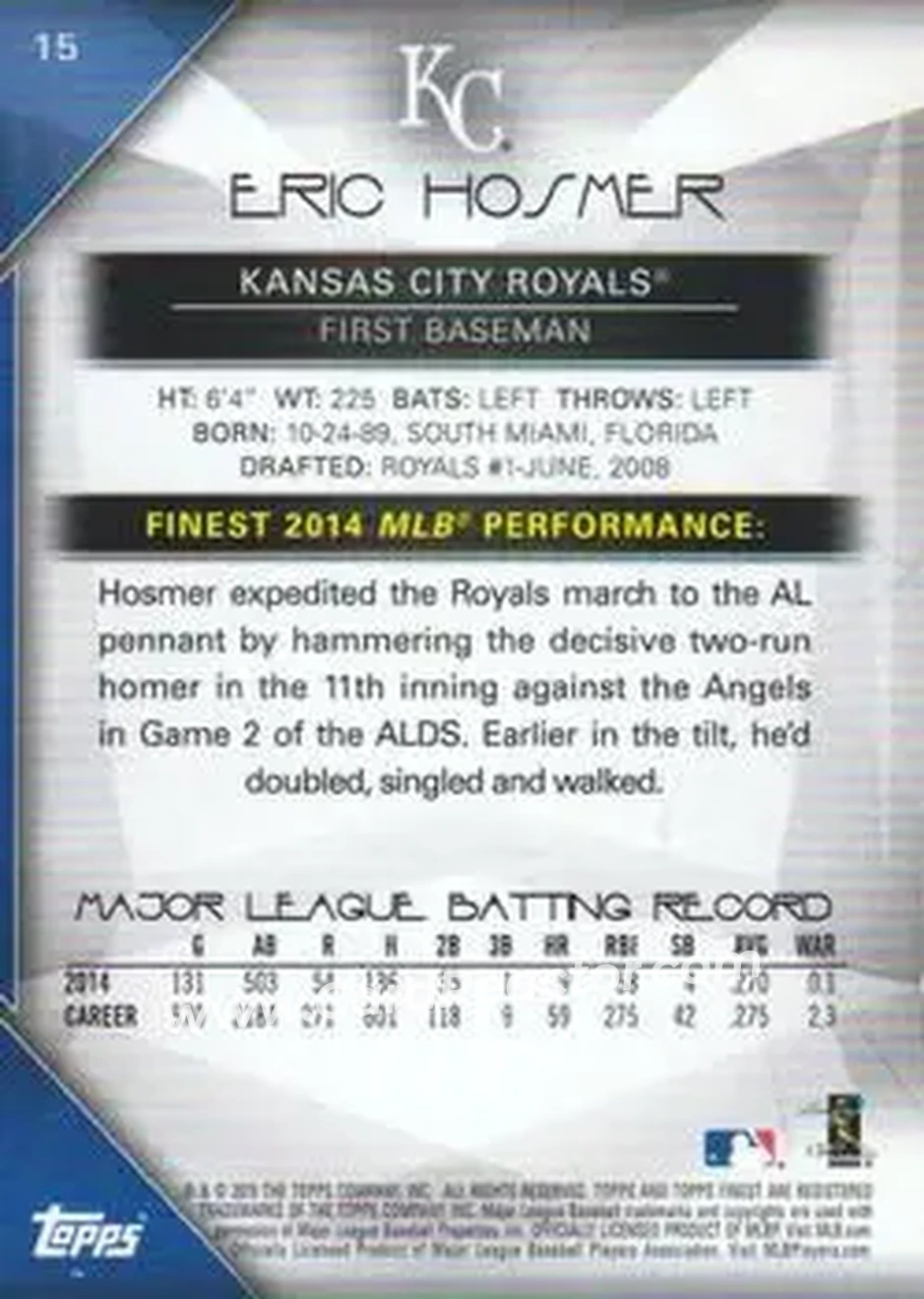 2015 Finest #15 - Eric Hosmer - Kansas City Royals - Back