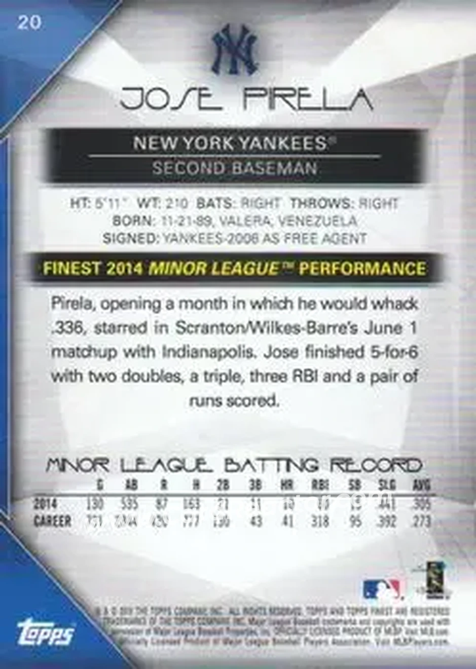 2015 Finest #20 - Jose Pirela - New York Yankees - Back