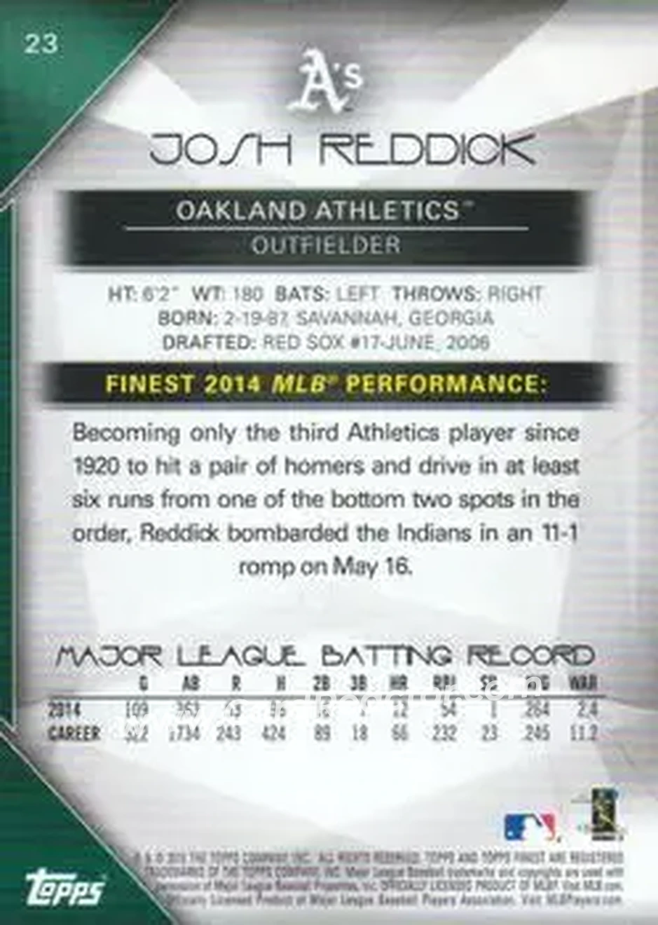 2015 Finest #23 - Josh Reddick - Oakland Athletics - Back 2015 Finest #23 - Josh Reddick - Oakland Athletics - Back