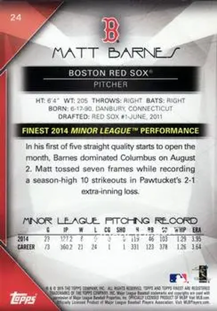 2015 Finest #24 - Matt Barnes - Boston Red Sox - Back