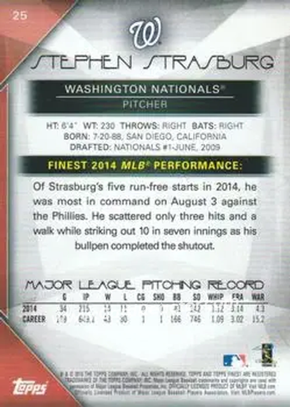 2015 Finest #25 - Stephen Strasburg - Washington Nationals - Back