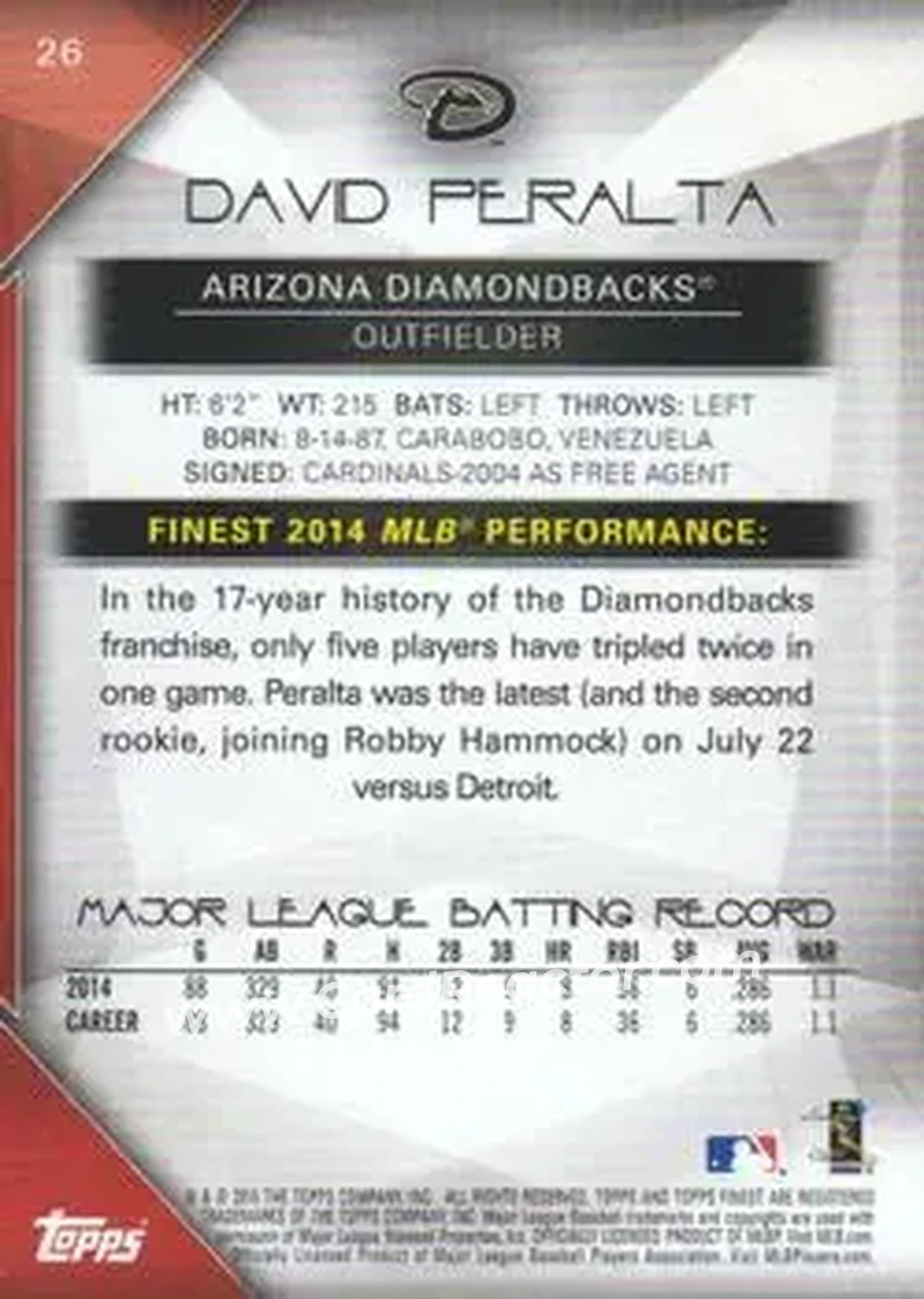 2015 Finest #26 - David Peralta - Arizona Diamondbacks - Back 2015 Finest #26 - David Peralta - Arizona Diamondbacks - Back