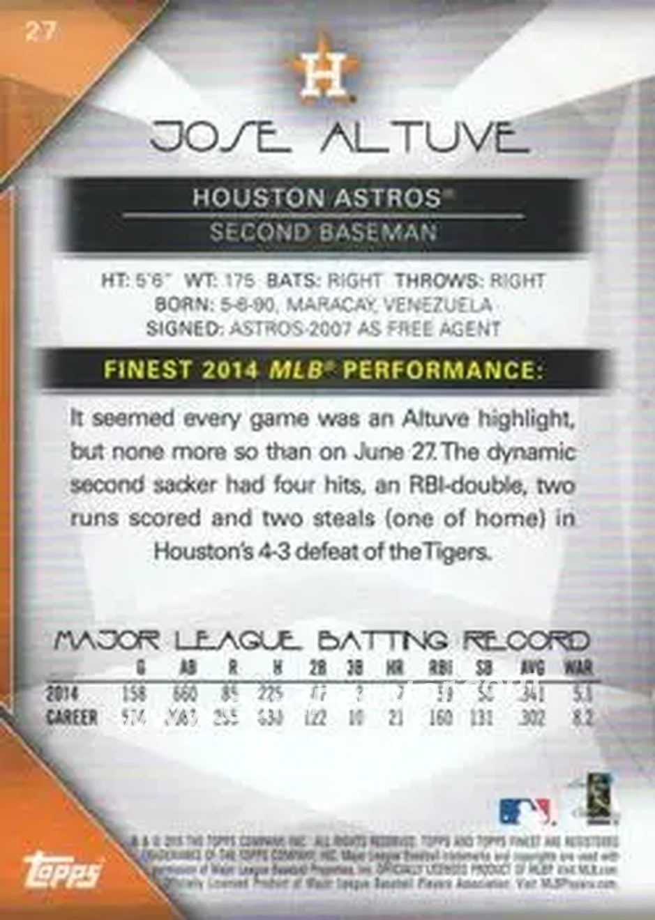 2015 Finest #27 - Jose Altuve - Houston Astros - Back 2015 Finest #27 - Jose Altuve - Houston Astros - Back