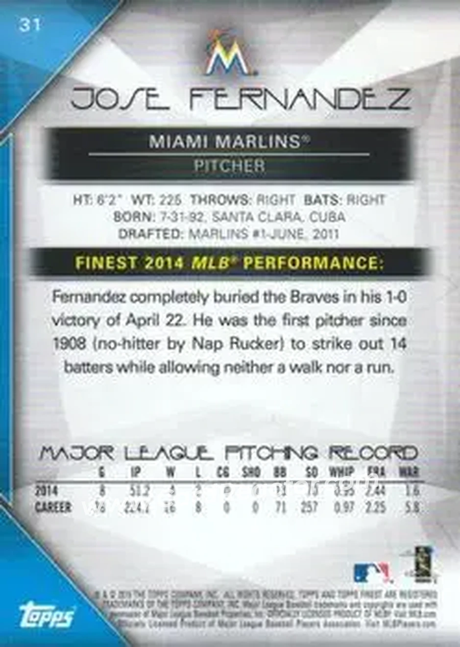 2015 Finest #31 - Jose Fernandez - Miami Marlins - Back