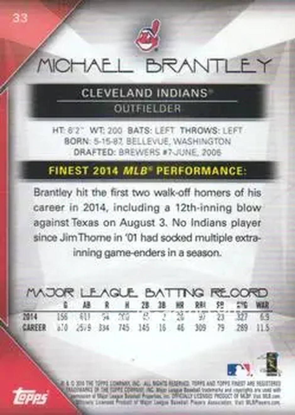 2015 Finest #33 - Michael Brantley - Cleveland Indians - Back