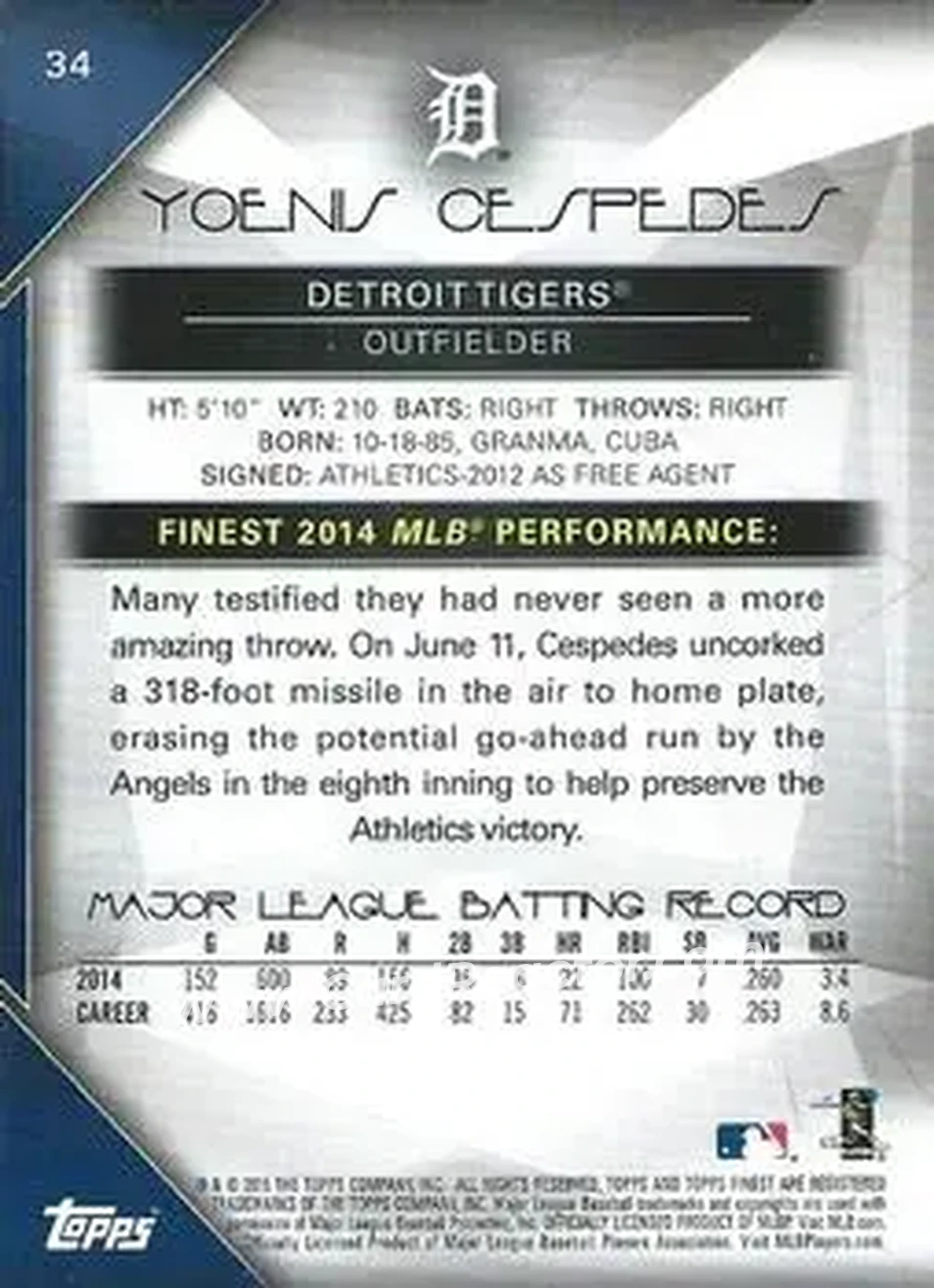 2015 Finest #34 - Yoenis Cespedes - Detroit Tigers - Back 2015 Finest #34 - Yoenis Cespedes - Detroit Tigers - Back