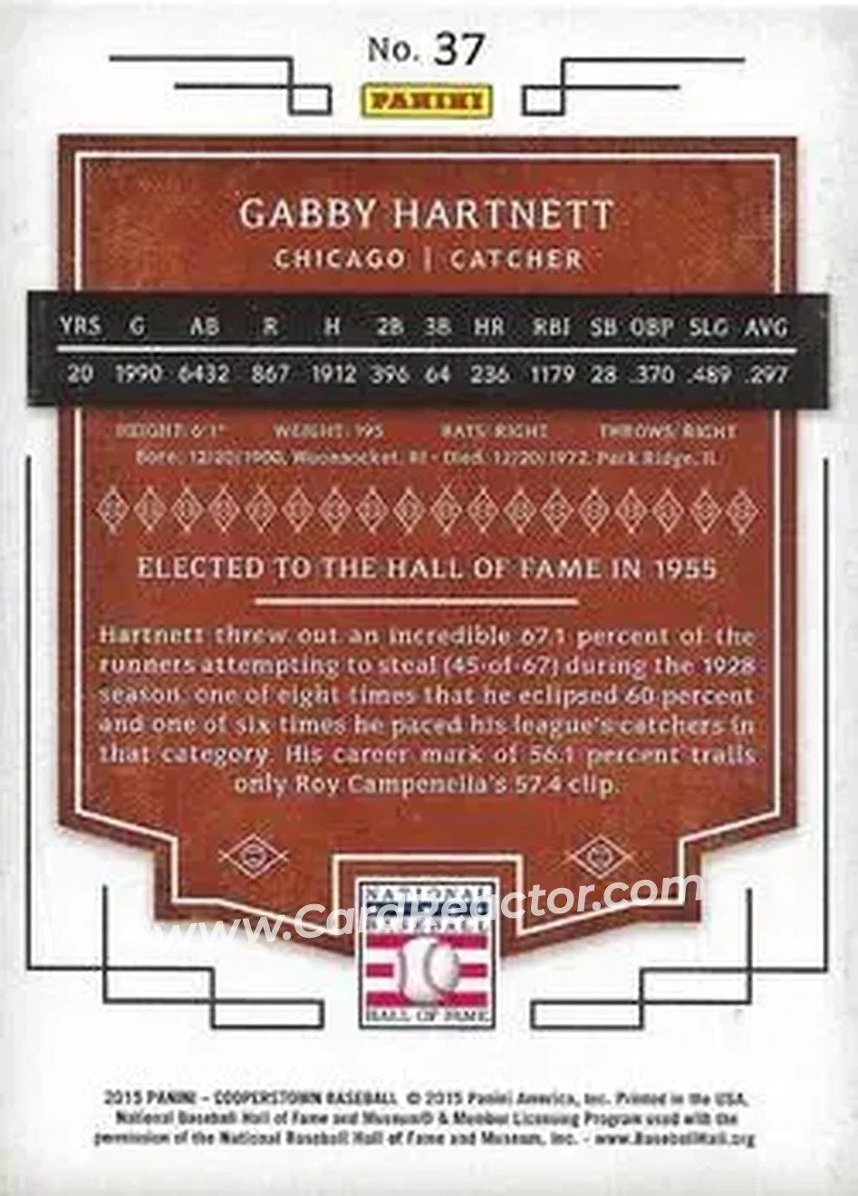 2015 Panini Cooperstown #37 - Gabby Hartnett - Chicago Cubs - Back