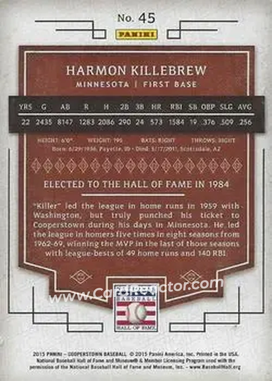2015 Panini Cooperstown #45 - Harmon Killebrew - Minnesota Twins - Back