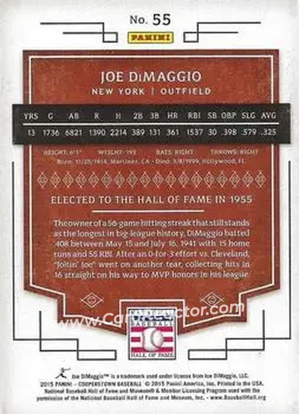 2015 Panini Cooperstown #55 - Joe DiMaggio - New York Yankees - Back