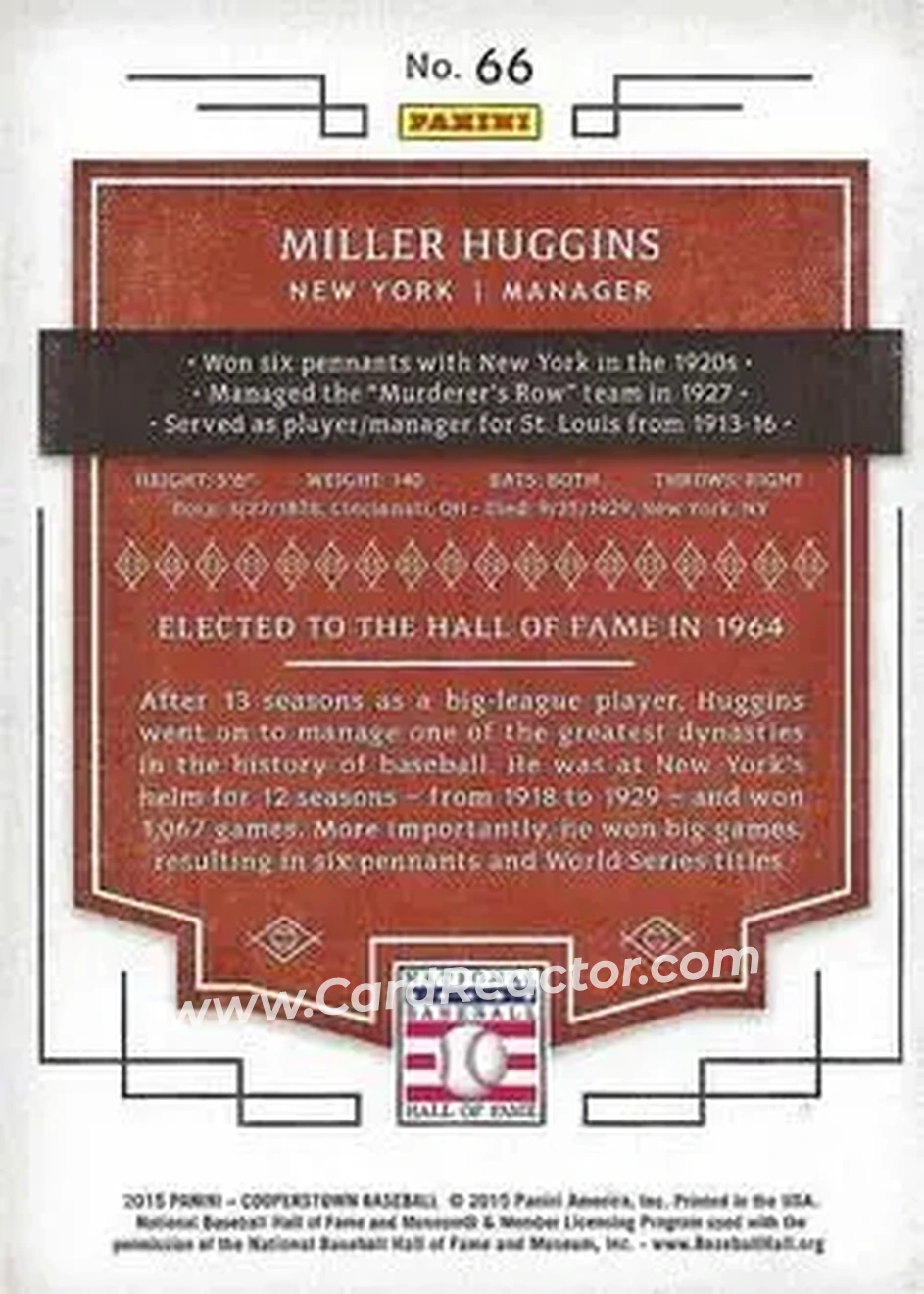 2015 Panini Cooperstown #66 - Miller Huggins - New York Yankees - Back