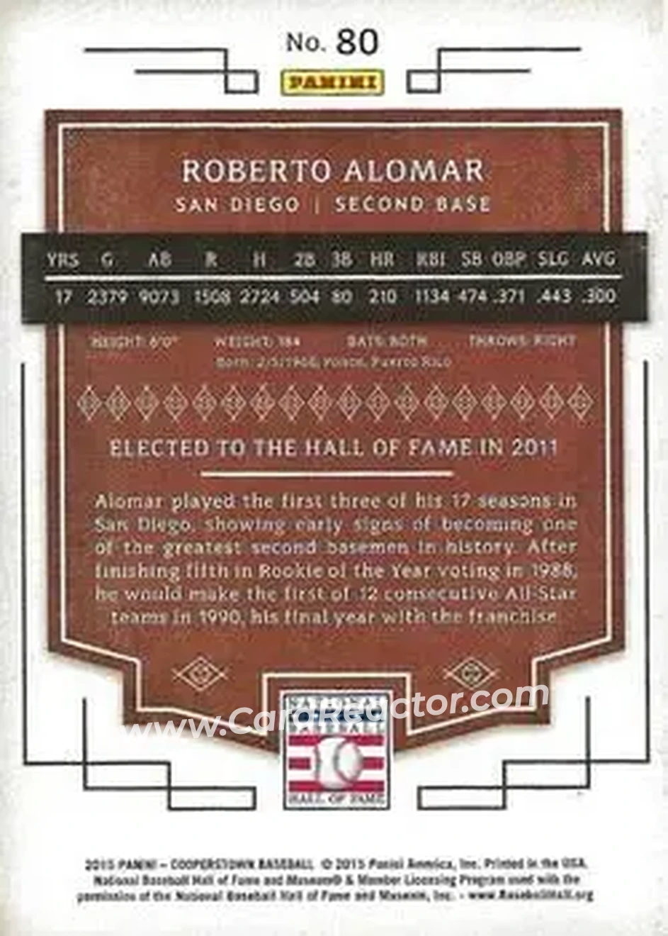 2015 Panini Cooperstown #80 - Roberto Alomar - San Diego Padres - Back