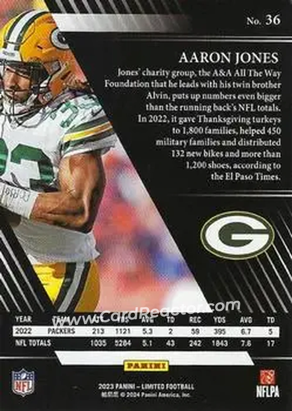 2023 Panini Limited - Silver Spotlight #36 - Aaron Jones - Green Bay Packers - Back