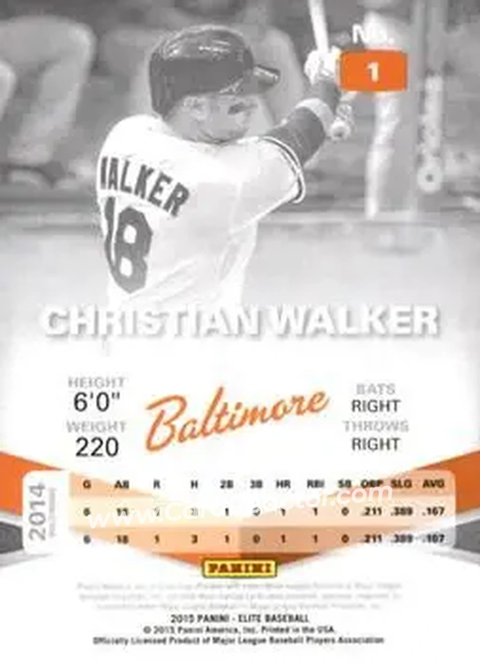 2015 Panini Elite #1 - Christian Walker - Baltimore Orioles - Back