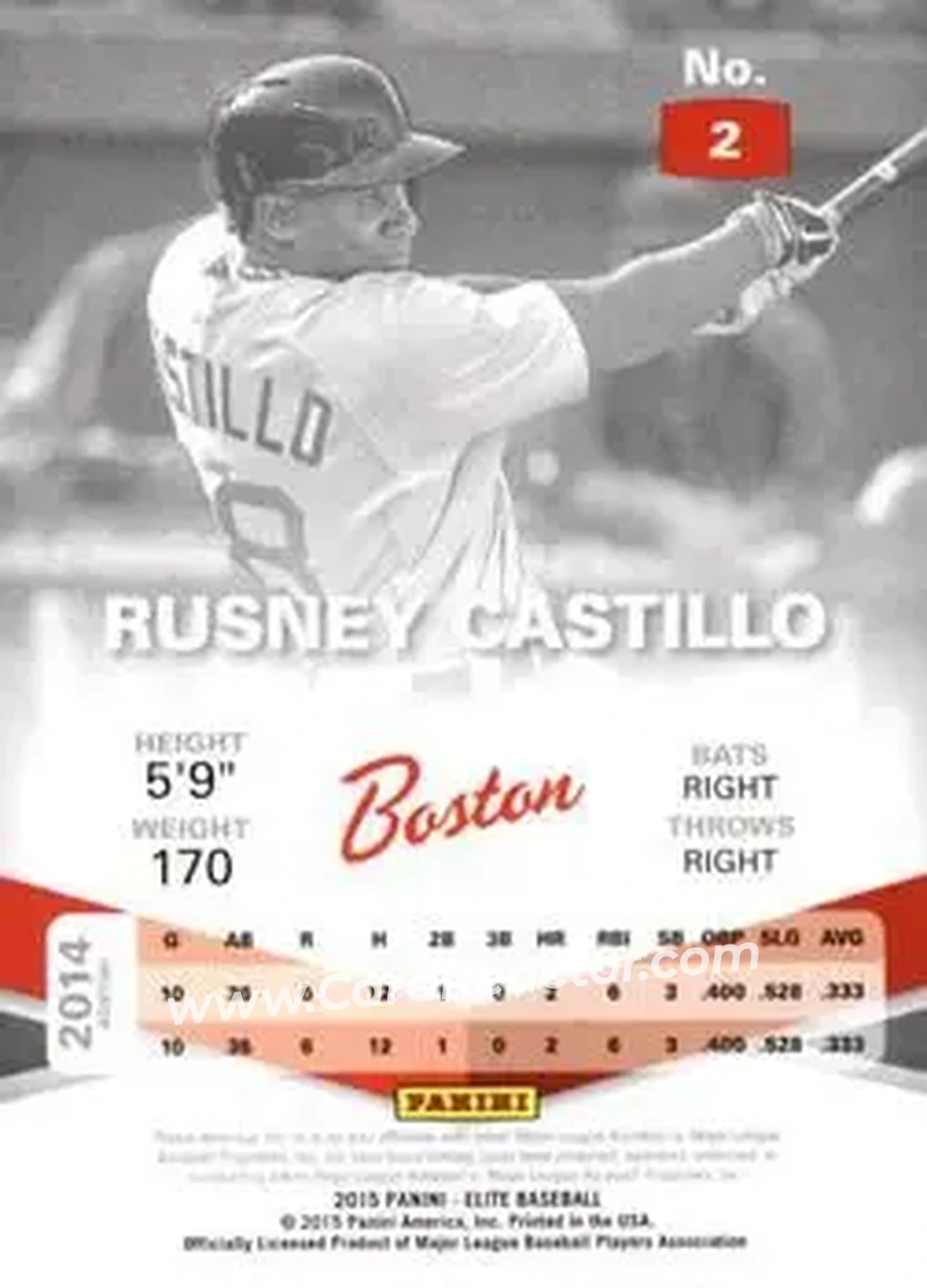 2015 Panini Elite #2 - Rusney Castillo - Boston Red Sox - Back