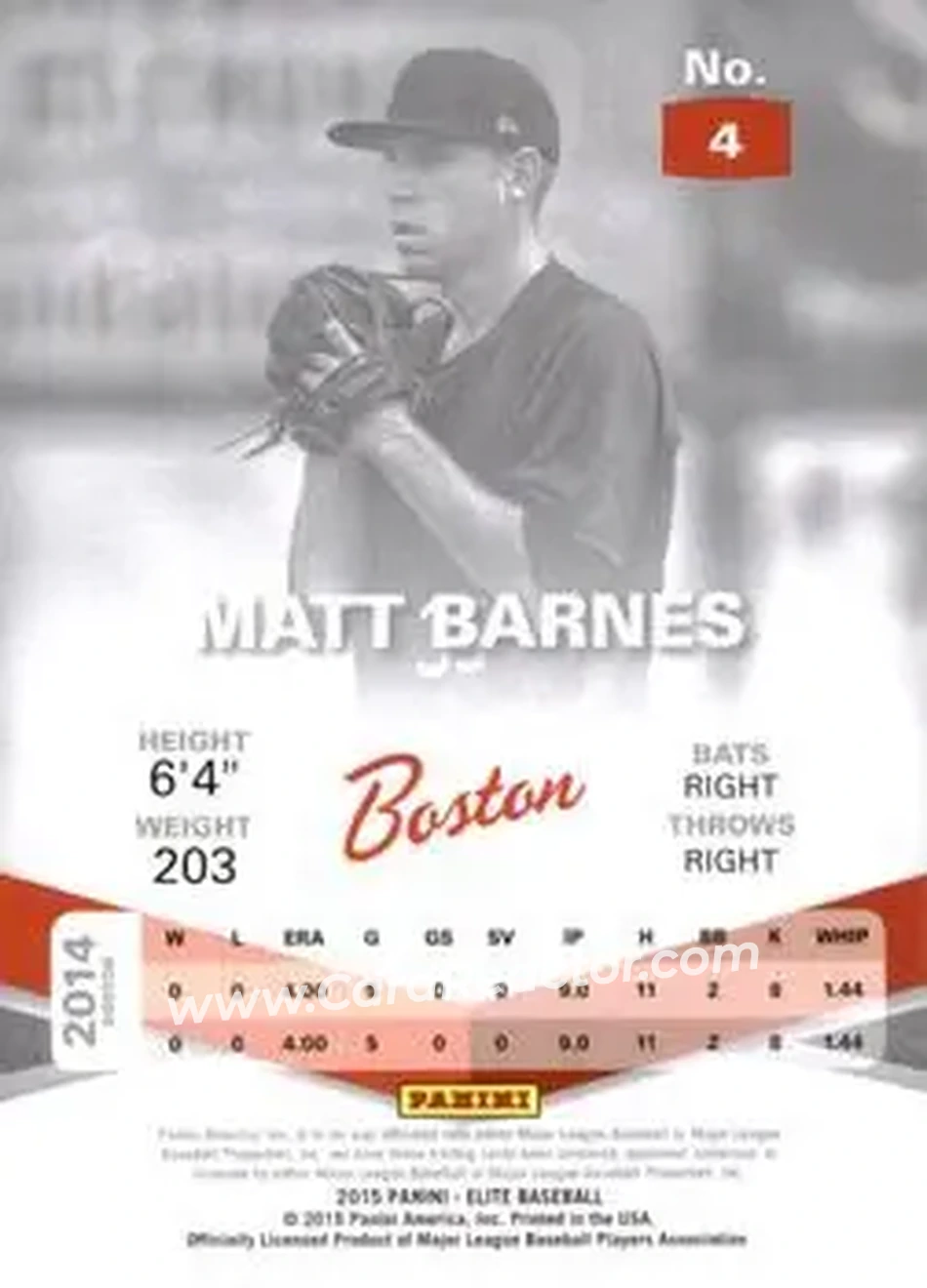 2015 Panini Elite #4 - Matt Barnes - Boston Red Sox - Back