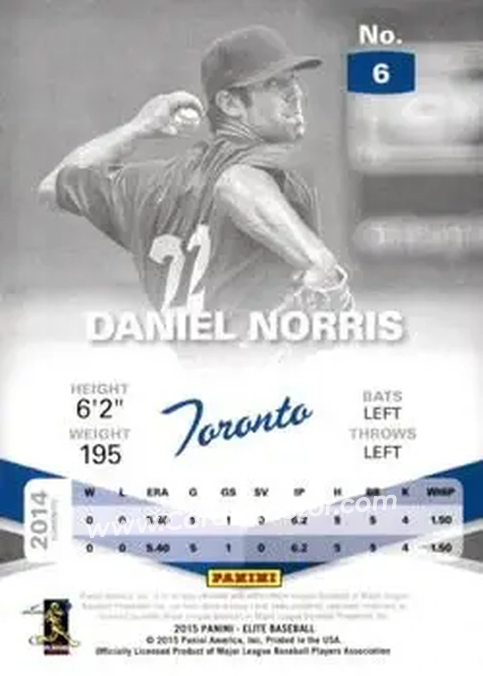 2015 Panini Elite #6 - Daniel Norris - Toronto Blue Jays - Back