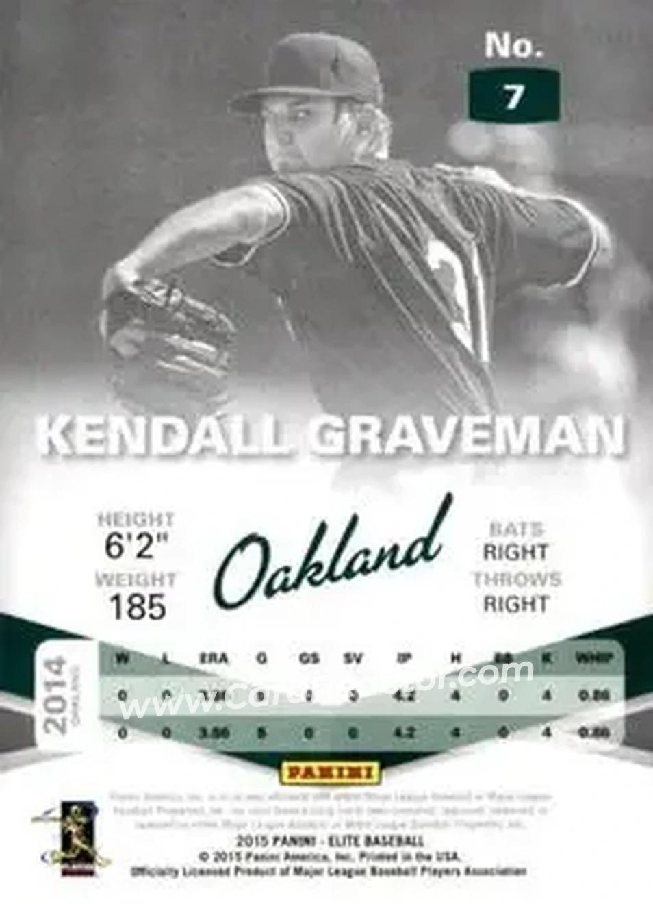 2015 Panini Elite #7 - Kendall Graveman - Oakland Athletics - Back