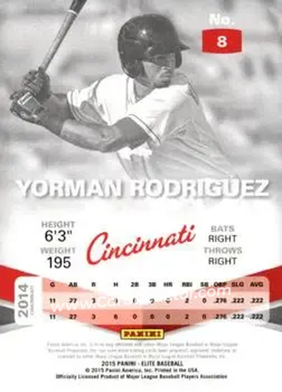 2015 Panini Elite #8 - Yorman Rodriguez - Cincinnati Reds - Back
