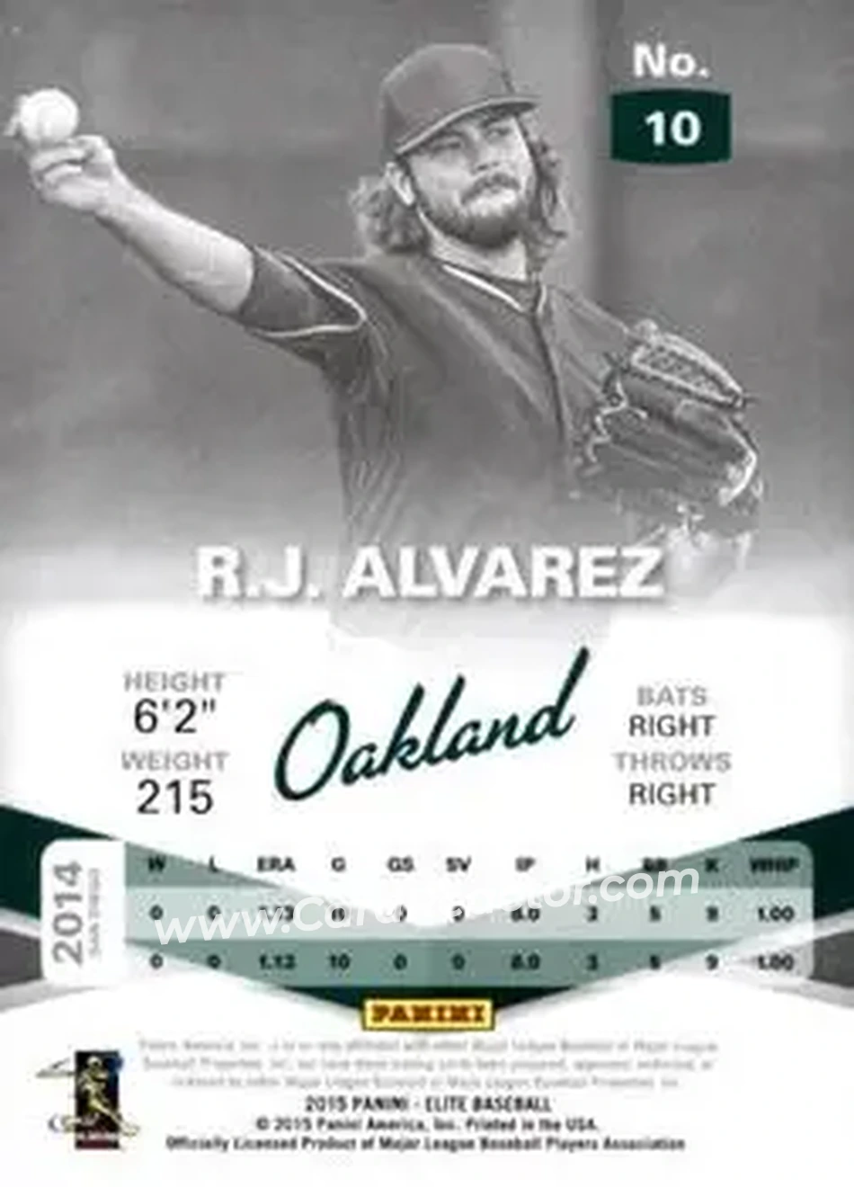 2015 Panini Elite #10 - R.J. Alvarez - Oakland Athletics - Back