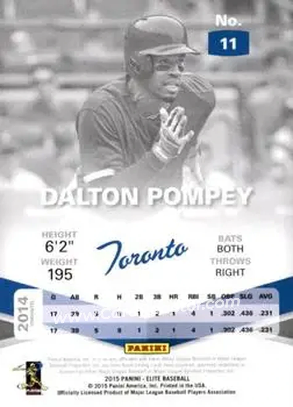 2015 Panini Elite #11 - Dalton Pompey - Toronto Blue Jays - Back