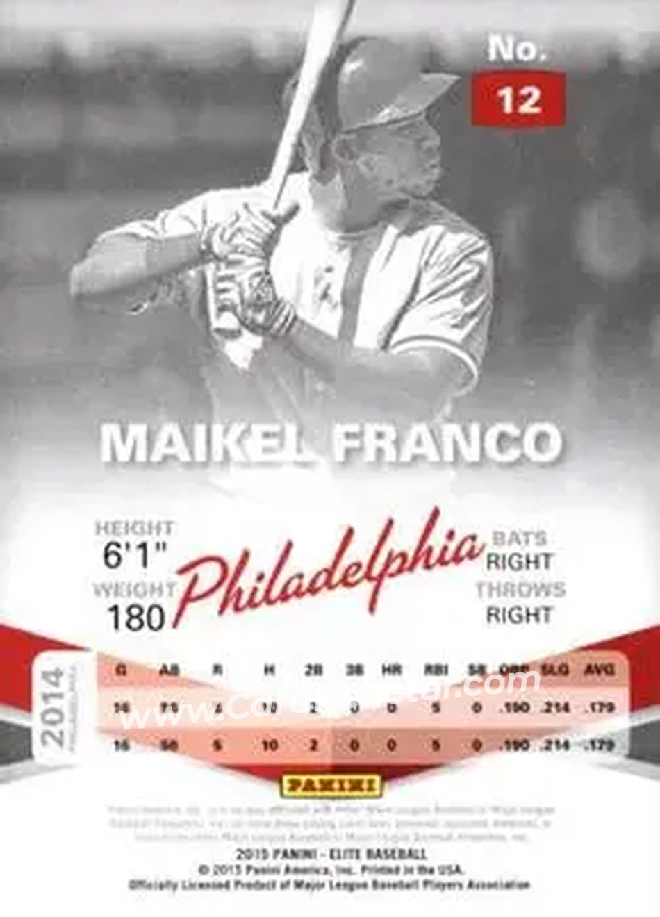 2015 Panini Elite #12 - Maikel Franco - Philadelphia Phillies - Back