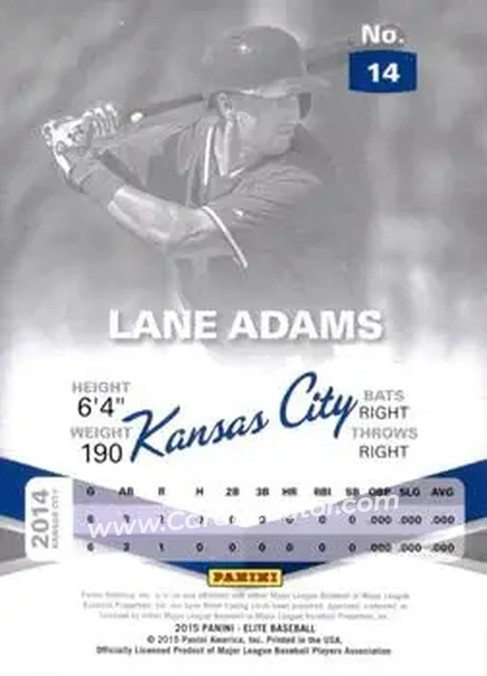 2015 Panini Elite #14 - Lane Adams - Kansas City Royals - Back