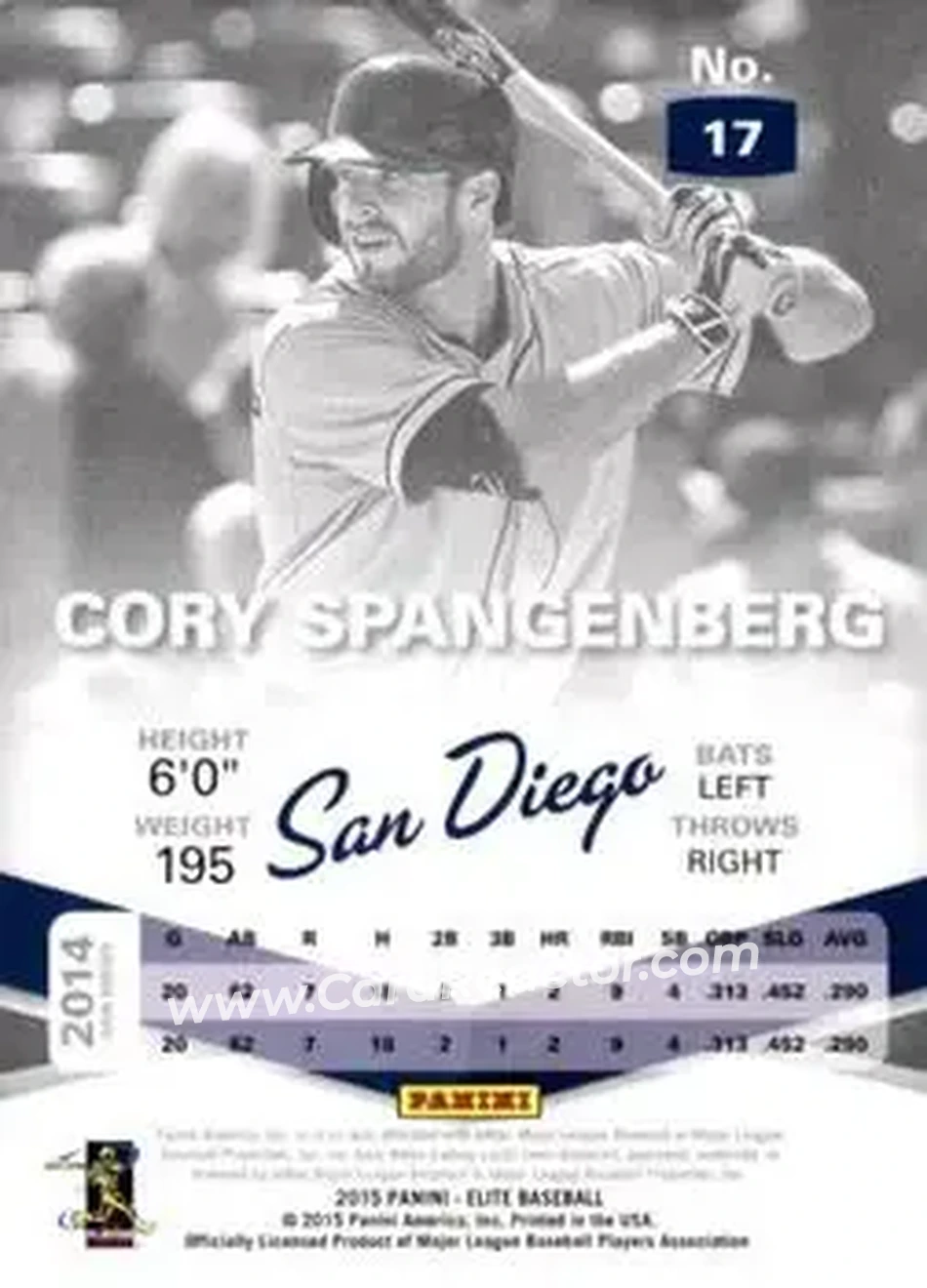 2015 Panini Elite #17 - Cory Spangenberg - San Diego Padres - Back