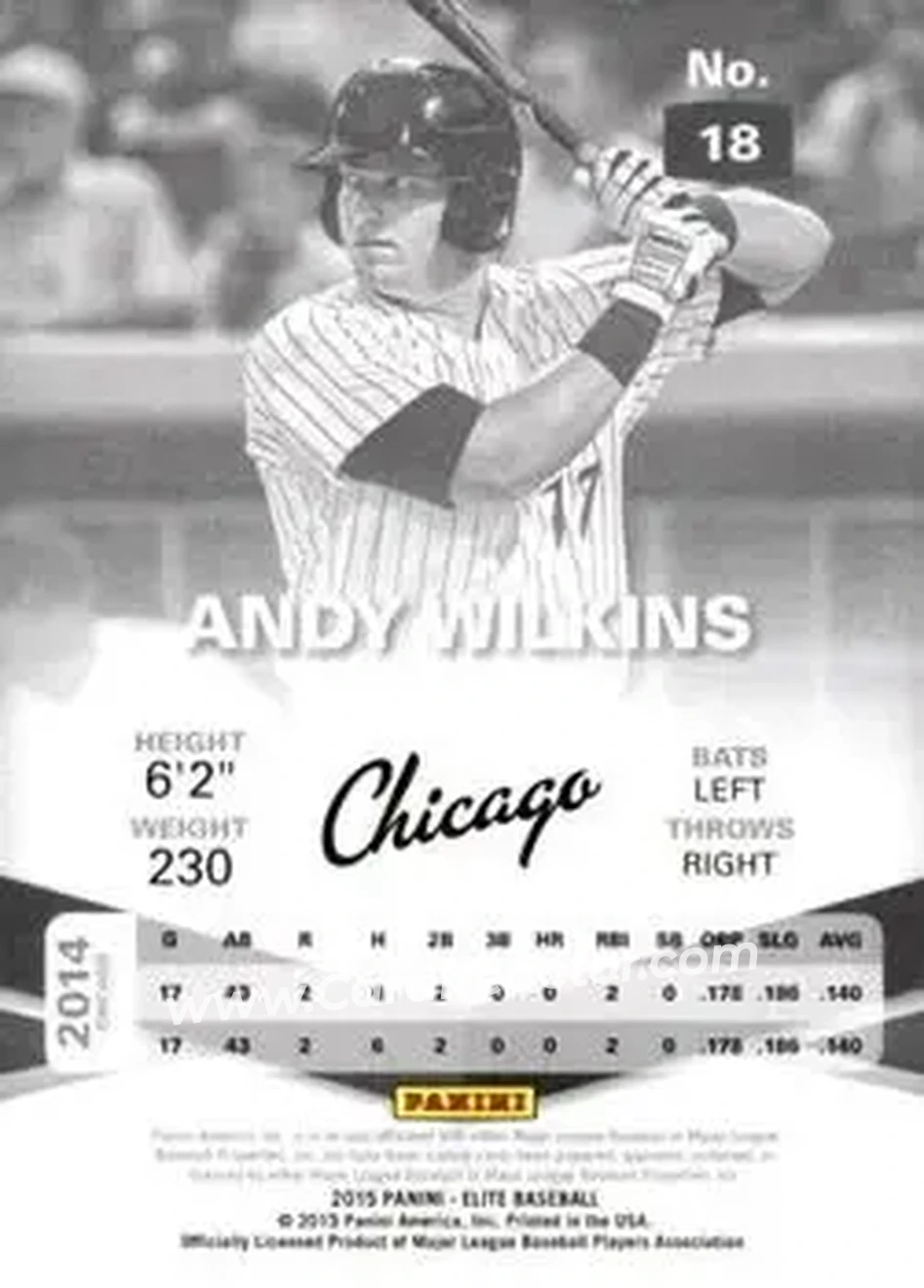 2015 Panini Elite #18 - Andy Wilkins - Chicago White Sox - Back