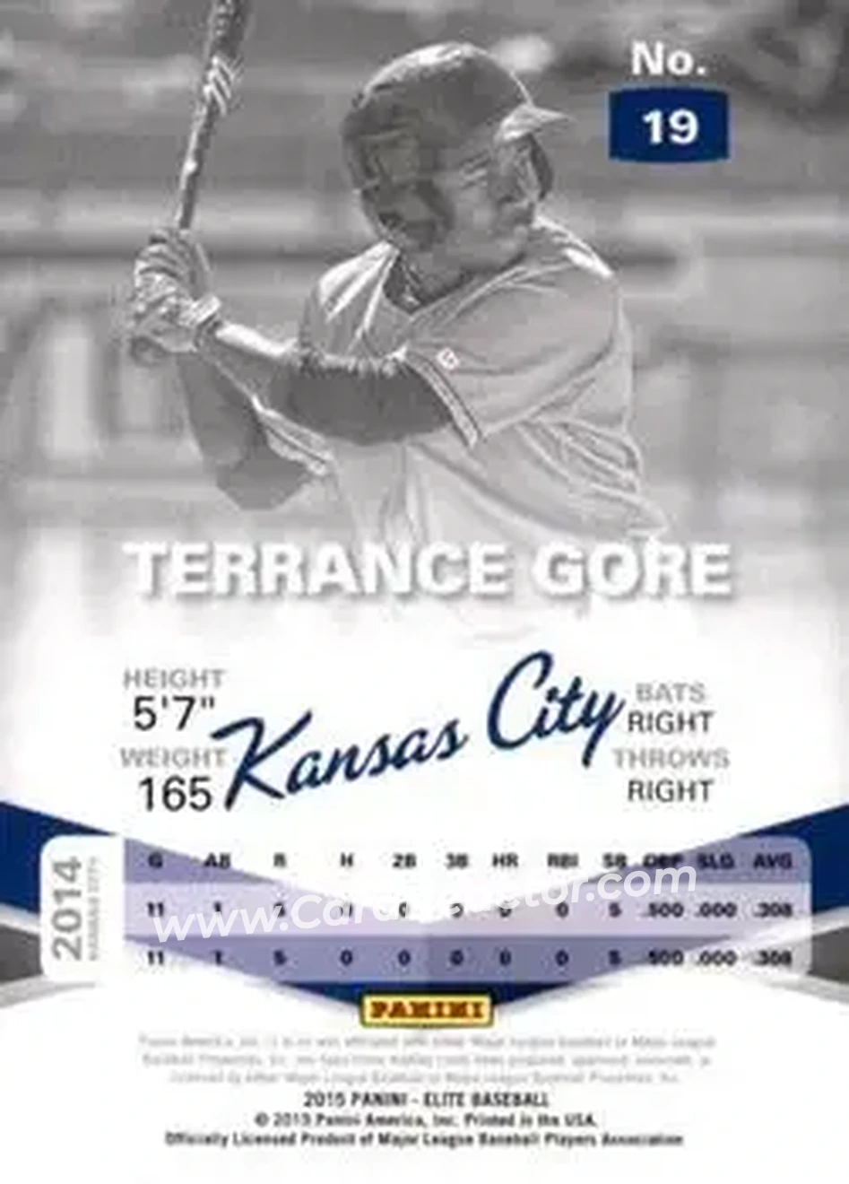 2015 Panini Elite #19 - Terrance Gore - Kansas City Royals - Back