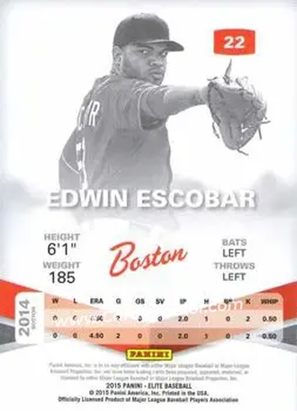 2015 Panini Elite #22 - Edwin Escobar - Boston Red Sox - Back