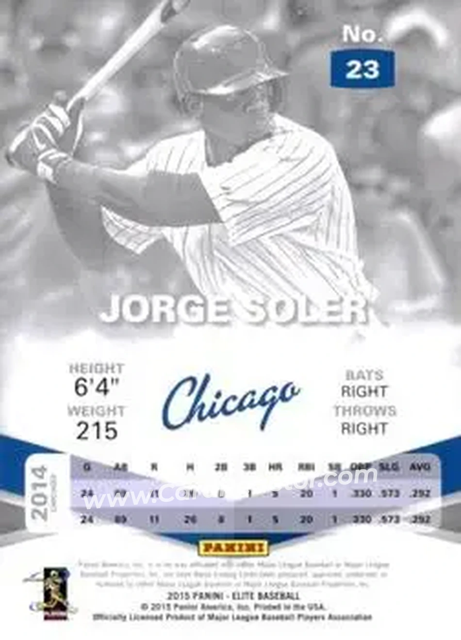 2015 Panini Elite #23 - Jorge Soler - Chicago Cubs - Back