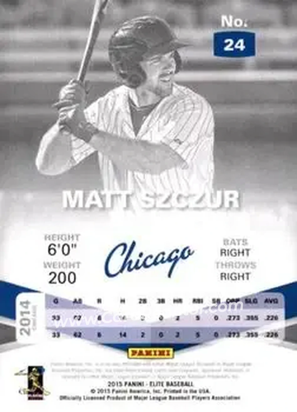 2015 Panini Elite #24 - Matt Szczur - Chicago Cubs - Back
