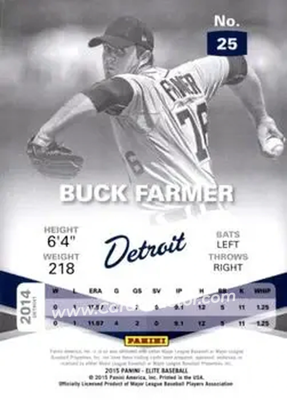 2015 Panini Elite #25 - Buck Farmer - Detroit Tigers - Back