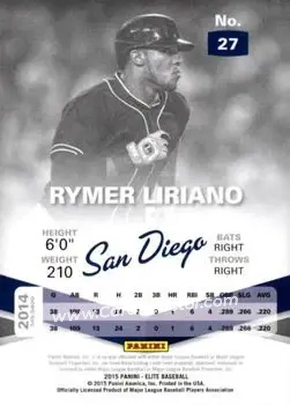 2015 Panini Elite #27 - Rymer Liriano - San Diego Padres - Back