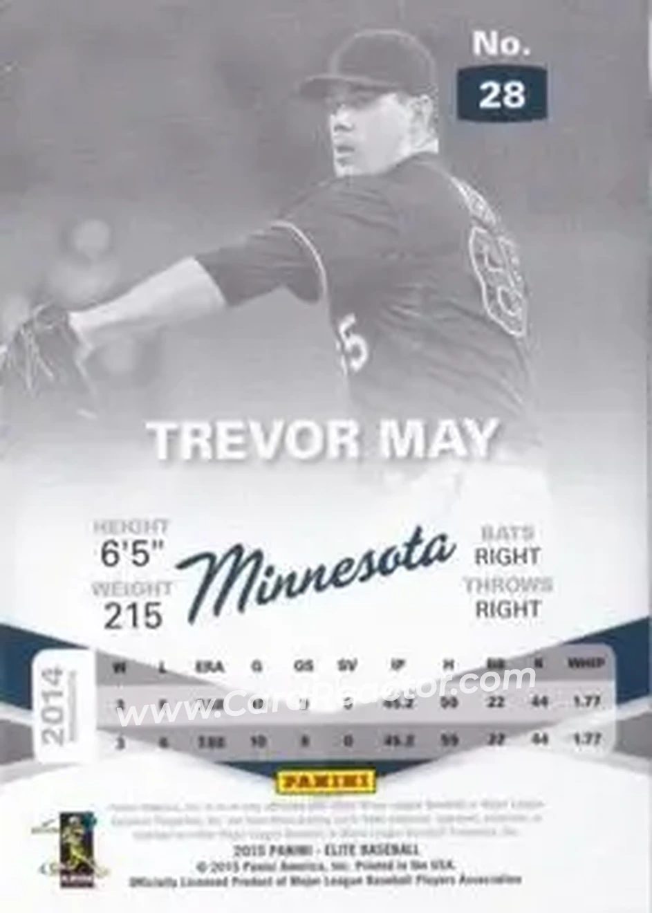 2015 Panini Elite #28 - Trevor May - Minnesota Twins - Back