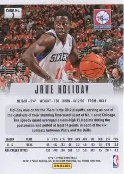 Back of Jrue Holiday