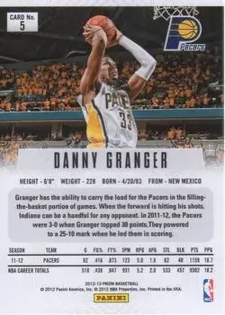 Back of Danny Granger