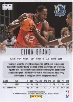 Back of Elton Brand
