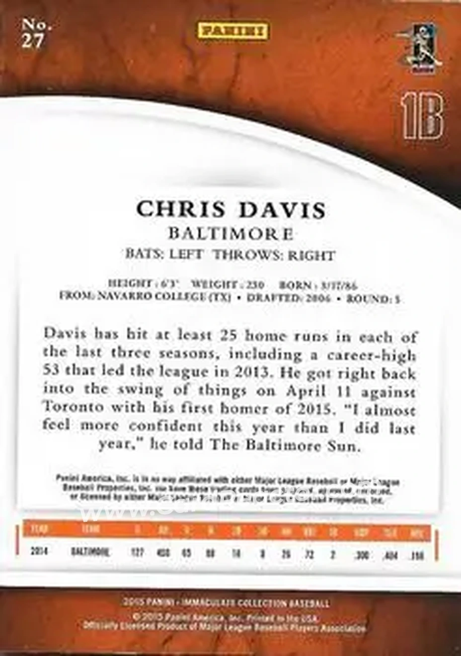 2015 Panini Immaculate Collection #27 - Chris Davis - Baltimore Orioles - Back