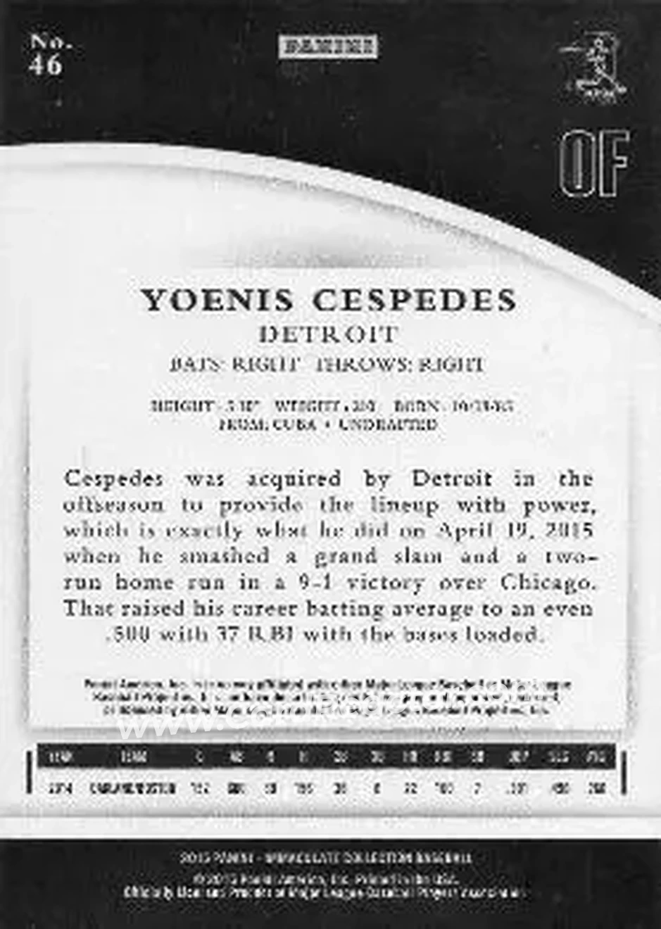 2015 Panini Immaculate Collection #46 - Yoenis Cespedes - Detroit Tigers - Back